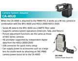 Sony CA4000 Camera system Fiber optics adapter for PMW-F55 Live stream